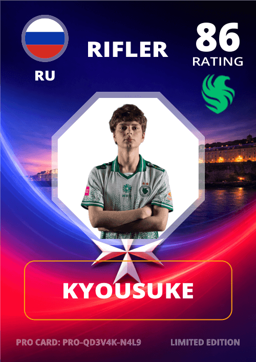 Kyo Pro Card